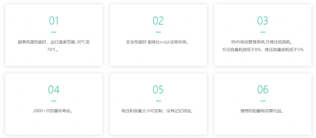 磷酸鐵鋰電池優勢