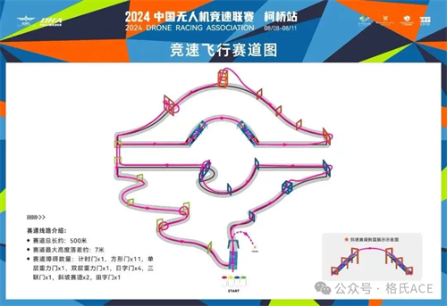 2024無人機競速聯賽柯橋站