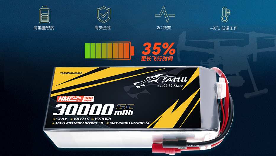 為行業(yè)應(yīng)用場(chǎng)景量身打造