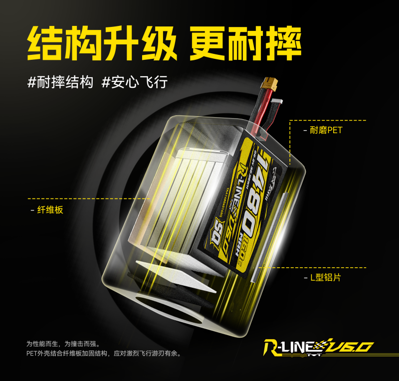 結構升級更耐摔